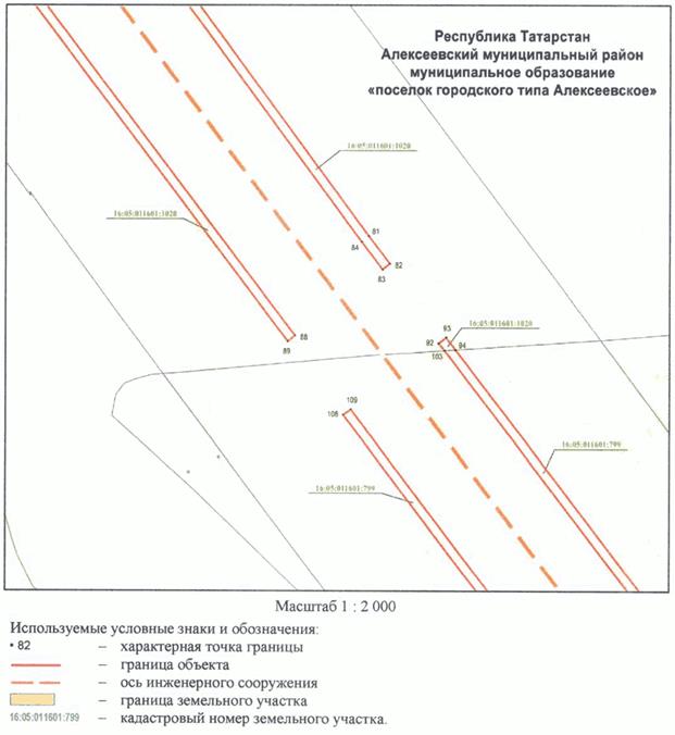 Постановление Кабинета Министров Республики Татарстан от 10.05.2023 N 577 "Об установлении публичного сервитута в интересах акционерного общества "Автострада" в целях складирования строительных и иных материалов, размещения временных или вспомогательных сооружений (включая ограждения, бытовки, навесы) и (или) строительной техники, которые необходимы для обеспечения строительства, реконструкции, ремонта объектов транспортной инфраструктуры федерального, регионального или местного значения, на срок указанных строительства, реконструкции, ремонта для обеспечения строительства объекта "Автомобильная дорога "Алексеевское - Альметьевск" в составе платной автомобильной дороги "Шали (М-7) - Бавлы (М-5)" в Республике Татарстан. 1-ый этап – км 0+00 – км 43+216"