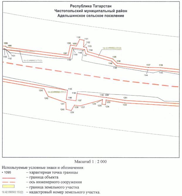 Постановление Кабинета Министров Республики Татарстан от 10.05.2023 N 577 "Об установлении публичного сервитута в интересах акционерного общества "Автострада" в целях складирования строительных и иных материалов, размещения временных или вспомогательных сооружений (включая ограждения, бытовки, навесы) и (или) строительной техники, которые необходимы для обеспечения строительства, реконструкции, ремонта объектов транспортной инфраструктуры федерального, регионального или местного значения, на срок указанных строительства, реконструкции, ремонта для обеспечения строительства объекта "Автомобильная дорога "Алексеевское - Альметьевск" в составе платной автомобильной дороги "Шали (М-7) - Бавлы (М-5)" в Республике Татарстан. 1-ый этап – км 0+00 – км 43+216"