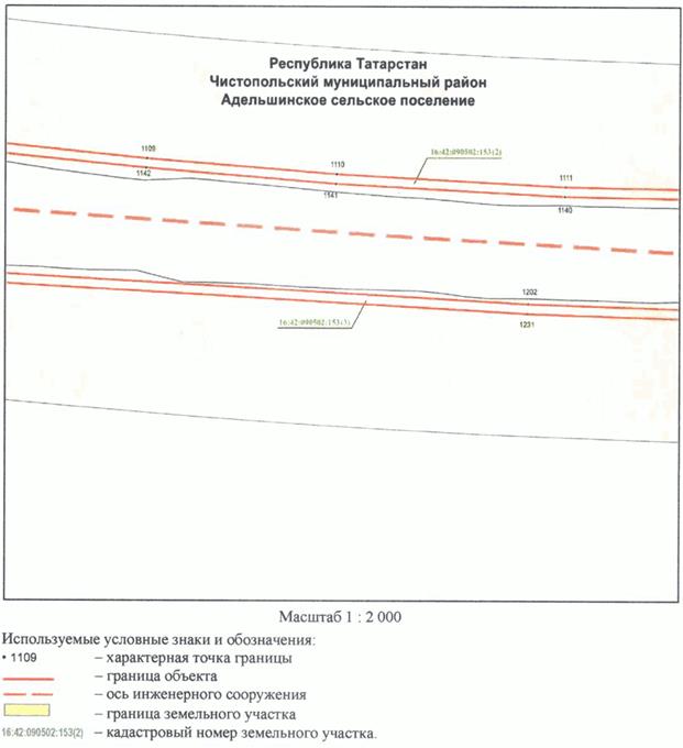 Постановление Кабинета Министров Республики Татарстан от 10.05.2023 N 577 "Об установлении публичного сервитута в интересах акционерного общества "Автострада" в целях складирования строительных и иных материалов, размещения временных или вспомогательных сооружений (включая ограждения, бытовки, навесы) и (или) строительной техники, которые необходимы для обеспечения строительства, реконструкции, ремонта объектов транспортной инфраструктуры федерального, регионального или местного значения, на срок указанных строительства, реконструкции, ремонта для обеспечения строительства объекта "Автомобильная дорога "Алексеевское - Альметьевск" в составе платной автомобильной дороги "Шали (М-7) - Бавлы (М-5)" в Республике Татарстан. 1-ый этап – км 0+00 – км 43+216"