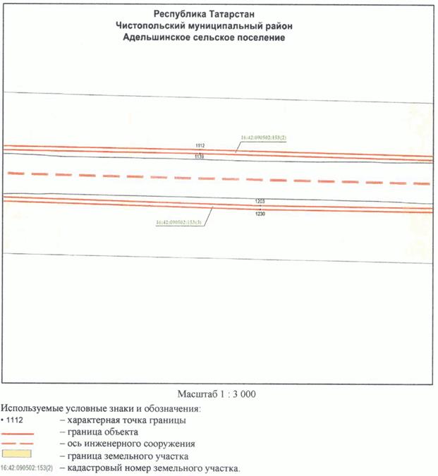 Постановление Кабинета Министров Республики Татарстан от 10.05.2023 N 577 "Об установлении публичного сервитута в интересах акционерного общества "Автострада" в целях складирования строительных и иных материалов, размещения временных или вспомогательных сооружений (включая ограждения, бытовки, навесы) и (или) строительной техники, которые необходимы для обеспечения строительства, реконструкции, ремонта объектов транспортной инфраструктуры федерального, регионального или местного значения, на срок указанных строительства, реконструкции, ремонта для обеспечения строительства объекта "Автомобильная дорога "Алексеевское - Альметьевск" в составе платной автомобильной дороги "Шали (М-7) - Бавлы (М-5)" в Республике Татарстан. 1-ый этап – км 0+00 – км 43+216"