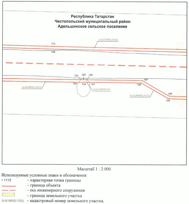 Постановление Кабинета Министров Республики Татарстан от 10.05.2023 N 577 "Об установлении публичного сервитута в интересах акционерного общества "Автострада" в целях складирования строительных и иных материалов, размещения временных или вспомогательных сооружений (включая ограждения, бытовки, навесы) и (или) строительной техники, которые необходимы для обеспечения строительства, реконструкции, ремонта объектов транспортной инфраструктуры федерального, регионального или местного значения, на срок указанных строительства, реконструкции, ремонта для обеспечения строительства объекта "Автомобильная дорога "Алексеевское - Альметьевск" в составе платной автомобильной дороги "Шали (М-7) - Бавлы (М-5)" в Республике Татарстан. 1-ый этап – км 0+00 – км 43+216"