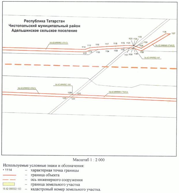 Постановление Кабинета Министров Республики Татарстан от 10.05.2023 N 577 "Об установлении публичного сервитута в интересах акционерного общества "Автострада" в целях складирования строительных и иных материалов, размещения временных или вспомогательных сооружений (включая ограждения, бытовки, навесы) и (или) строительной техники, которые необходимы для обеспечения строительства, реконструкции, ремонта объектов транспортной инфраструктуры федерального, регионального или местного значения, на срок указанных строительства, реконструкции, ремонта для обеспечения строительства объекта "Автомобильная дорога "Алексеевское - Альметьевск" в составе платной автомобильной дороги "Шали (М-7) - Бавлы (М-5)" в Республике Татарстан. 1-ый этап – км 0+00 – км 43+216"