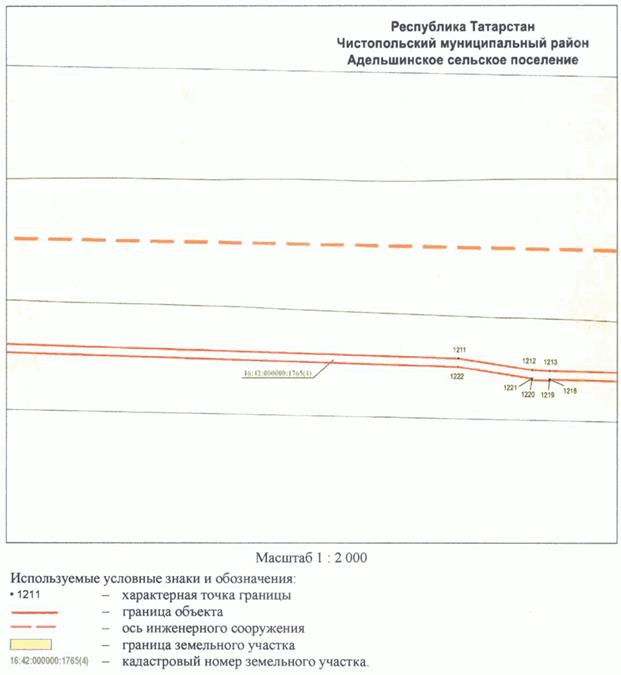 Постановление Кабинета Министров Республики Татарстан от 10.05.2023 N 577 "Об установлении публичного сервитута в интересах акционерного общества "Автострада" в целях складирования строительных и иных материалов, размещения временных или вспомогательных сооружений (включая ограждения, бытовки, навесы) и (или) строительной техники, которые необходимы для обеспечения строительства, реконструкции, ремонта объектов транспортной инфраструктуры федерального, регионального или местного значения, на срок указанных строительства, реконструкции, ремонта для обеспечения строительства объекта "Автомобильная дорога "Алексеевское - Альметьевск" в составе платной автомобильной дороги "Шали (М-7) - Бавлы (М-5)" в Республике Татарстан. 1-ый этап – км 0+00 – км 43+216"