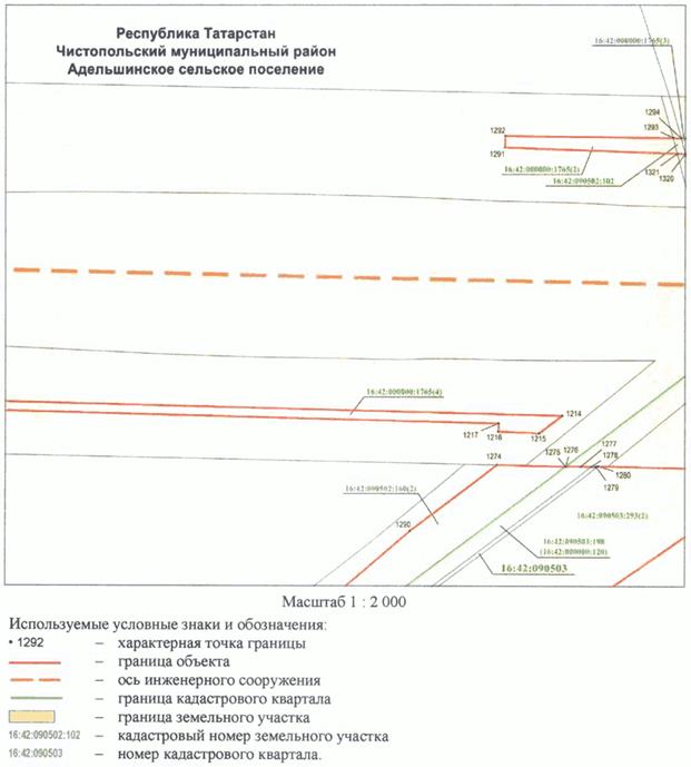 Постановление Кабинета Министров Республики Татарстан от 10.05.2023 N 577 "Об установлении публичного сервитута в интересах акционерного общества "Автострада" в целях складирования строительных и иных материалов, размещения временных или вспомогательных сооружений (включая ограждения, бытовки, навесы) и (или) строительной техники, которые необходимы для обеспечения строительства, реконструкции, ремонта объектов транспортной инфраструктуры федерального, регионального или местного значения, на срок указанных строительства, реконструкции, ремонта для обеспечения строительства объекта "Автомобильная дорога "Алексеевское - Альметьевск" в составе платной автомобильной дороги "Шали (М-7) - Бавлы (М-5)" в Республике Татарстан. 1-ый этап – км 0+00 – км 43+216"