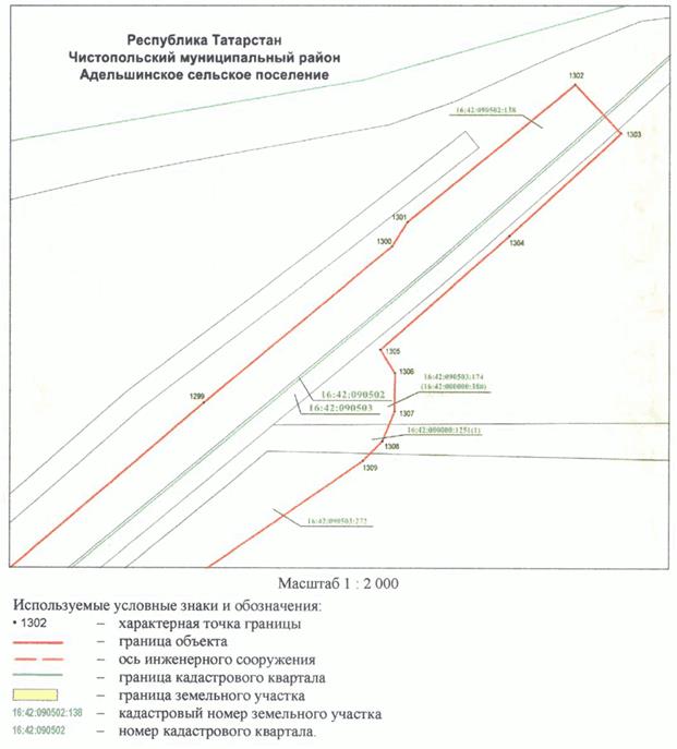 Постановление Кабинета Министров Республики Татарстан от 10.05.2023 N 577 "Об установлении публичного сервитута в интересах акционерного общества "Автострада" в целях складирования строительных и иных материалов, размещения временных или вспомогательных сооружений (включая ограждения, бытовки, навесы) и (или) строительной техники, которые необходимы для обеспечения строительства, реконструкции, ремонта объектов транспортной инфраструктуры федерального, регионального или местного значения, на срок указанных строительства, реконструкции, ремонта для обеспечения строительства объекта "Автомобильная дорога "Алексеевское - Альметьевск" в составе платной автомобильной дороги "Шали (М-7) - Бавлы (М-5)" в Республике Татарстан. 1-ый этап – км 0+00 – км 43+216"