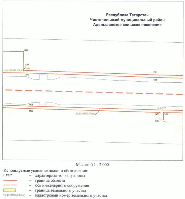 Постановление Кабинета Министров Республики Татарстан от 10.05.2023 N 577 "Об установлении публичного сервитута в интересах акционерного общества "Автострада" в целях складирования строительных и иных материалов, размещения временных или вспомогательных сооружений (включая ограждения, бытовки, навесы) и (или) строительной техники, которые необходимы для обеспечения строительства, реконструкции, ремонта объектов транспортной инфраструктуры федерального, регионального или местного значения, на срок указанных строительства, реконструкции, ремонта для обеспечения строительства объекта "Автомобильная дорога "Алексеевское - Альметьевск" в составе платной автомобильной дороги "Шали (М-7) - Бавлы (М-5)" в Республике Татарстан. 1-ый этап – км 0+00 – км 43+216"
