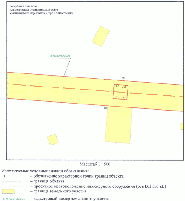 Постановление Кабинета Министров Республики Татарстан от 30.05.2023 N 657 "Об установлении публичного сервитута в интересах Акционерного общества "Сетевая компания" в целях эксплуатации объекта электросетевого хозяйства регионального значения "ВЛ 110 кВ Узловая - Исмагилово"