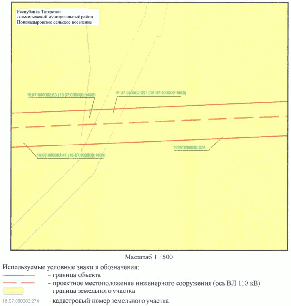 Постановление Кабинета Министров Республики Татарстан от 30.05.2023 N 657 "Об установлении публичного сервитута в интересах Акционерного общества "Сетевая компания" в целях эксплуатации объекта электросетевого хозяйства регионального значения "ВЛ 110 кВ Узловая - Исмагилово"