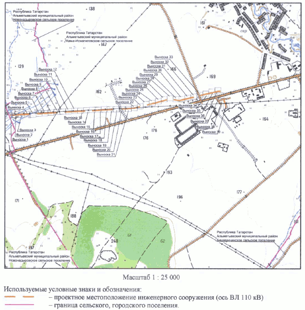Постановление Кабинета Министров Республики Татарстан от 30.05.2023 N 657 "Об установлении публичного сервитута в интересах Акционерного общества "Сетевая компания" в целях эксплуатации объекта электросетевого хозяйства регионального значения "ВЛ 110 кВ Узловая - Исмагилово"