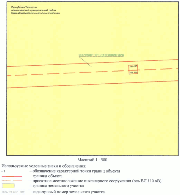 Постановление Кабинета Министров Республики Татарстан от 30.05.2023 N 657 "Об установлении публичного сервитута в интересах Акционерного общества "Сетевая компания" в целях эксплуатации объекта электросетевого хозяйства регионального значения "ВЛ 110 кВ Узловая - Исмагилово"