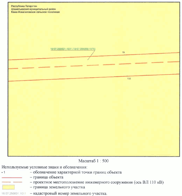 Постановление Кабинета Министров Республики Татарстан от 30.05.2023 N 657 "Об установлении публичного сервитута в интересах Акционерного общества "Сетевая компания" в целях эксплуатации объекта электросетевого хозяйства регионального значения "ВЛ 110 кВ Узловая - Исмагилово"