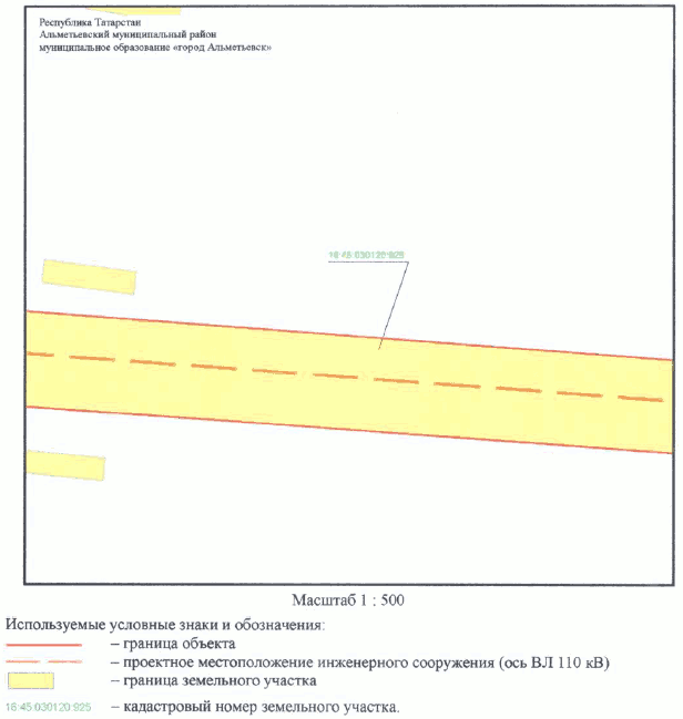 Постановление Кабинета Министров Республики Татарстан от 30.05.2023 N 657 "Об установлении публичного сервитута в интересах Акционерного общества "Сетевая компания" в целях эксплуатации объекта электросетевого хозяйства регионального значения "ВЛ 110 кВ Узловая - Исмагилово"