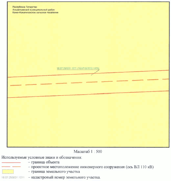 Постановление Кабинета Министров Республики Татарстан от 30.05.2023 N 657 "Об установлении публичного сервитута в интересах Акционерного общества "Сетевая компания" в целях эксплуатации объекта электросетевого хозяйства регионального значения "ВЛ 110 кВ Узловая - Исмагилово"