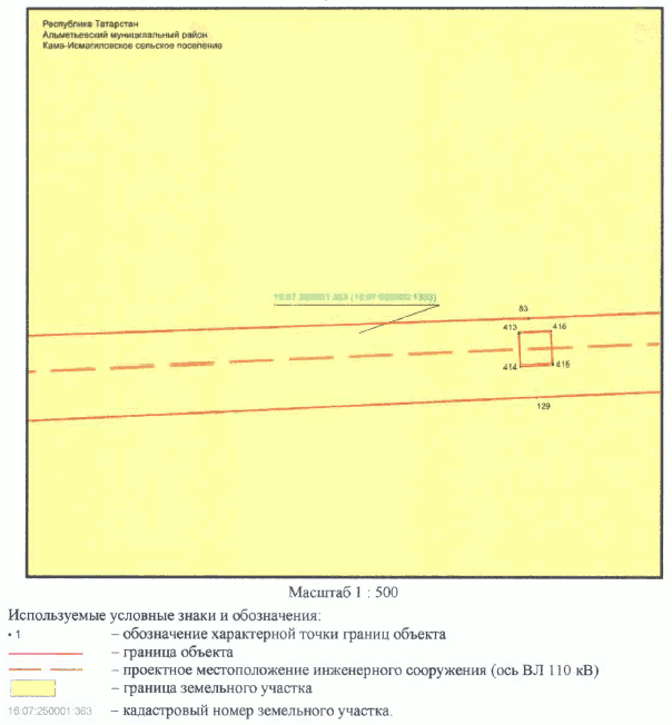 Постановление Кабинета Министров Республики Татарстан от 30.05.2023 N 657 "Об установлении публичного сервитута в интересах Акционерного общества "Сетевая компания" в целях эксплуатации объекта электросетевого хозяйства регионального значения "ВЛ 110 кВ Узловая - Исмагилово"