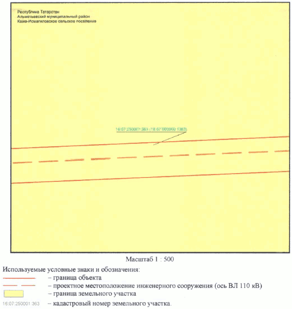 Постановление Кабинета Министров Республики Татарстан от 30.05.2023 N 657 "Об установлении публичного сервитута в интересах Акционерного общества "Сетевая компания" в целях эксплуатации объекта электросетевого хозяйства регионального значения "ВЛ 110 кВ Узловая - Исмагилово"