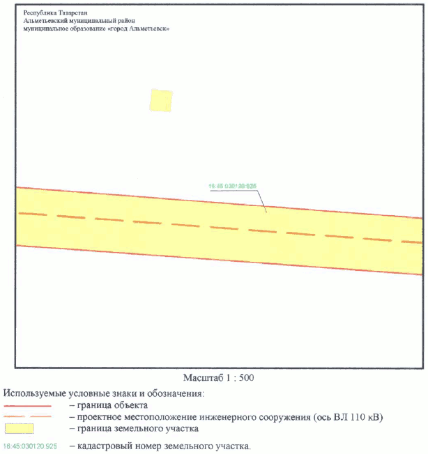 Постановление Кабинета Министров Республики Татарстан от 30.05.2023 N 657 "Об установлении публичного сервитута в интересах Акционерного общества "Сетевая компания" в целях эксплуатации объекта электросетевого хозяйства регионального значения "ВЛ 110 кВ Узловая - Исмагилово"