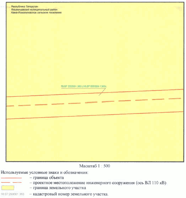 Постановление Кабинета Министров Республики Татарстан от 30.05.2023 N 657 "Об установлении публичного сервитута в интересах Акционерного общества "Сетевая компания" в целях эксплуатации объекта электросетевого хозяйства регионального значения "ВЛ 110 кВ Узловая - Исмагилово"