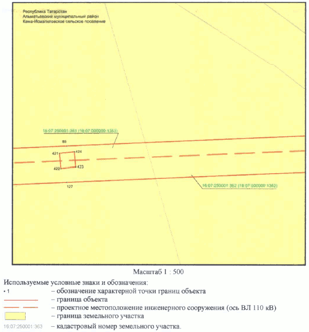 Постановление Кабинета Министров Республики Татарстан от 30.05.2023 N 657 "Об установлении публичного сервитута в интересах Акционерного общества "Сетевая компания" в целях эксплуатации объекта электросетевого хозяйства регионального значения "ВЛ 110 кВ Узловая - Исмагилово"
