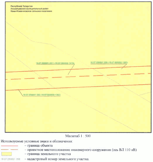 Постановление Кабинета Министров Республики Татарстан от 30.05.2023 N 657 "Об установлении публичного сервитута в интересах Акционерного общества "Сетевая компания" в целях эксплуатации объекта электросетевого хозяйства регионального значения "ВЛ 110 кВ Узловая - Исмагилово"