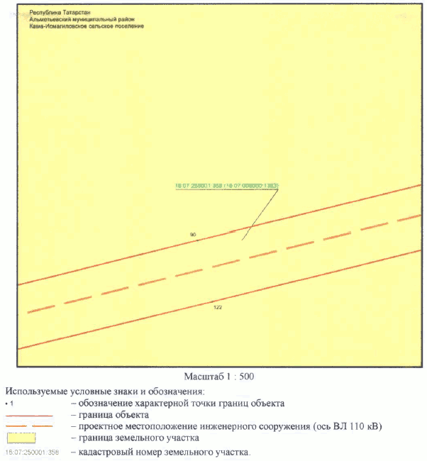 Постановление Кабинета Министров Республики Татарстан от 30.05.2023 N 657 "Об установлении публичного сервитута в интересах Акционерного общества "Сетевая компания" в целях эксплуатации объекта электросетевого хозяйства регионального значения "ВЛ 110 кВ Узловая - Исмагилово"