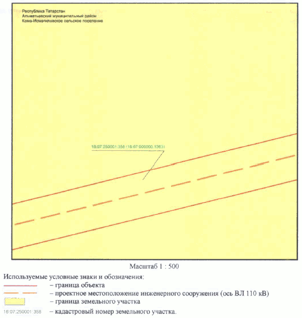Постановление Кабинета Министров Республики Татарстан от 30.05.2023 N 657 "Об установлении публичного сервитута в интересах Акционерного общества "Сетевая компания" в целях эксплуатации объекта электросетевого хозяйства регионального значения "ВЛ 110 кВ Узловая - Исмагилово"