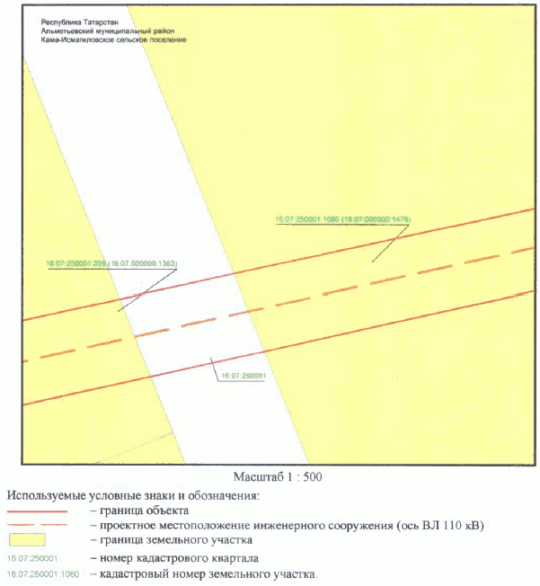 Постановление Кабинета Министров Республики Татарстан от 30.05.2023 N 657 "Об установлении публичного сервитута в интересах Акционерного общества "Сетевая компания" в целях эксплуатации объекта электросетевого хозяйства регионального значения "ВЛ 110 кВ Узловая - Исмагилово"