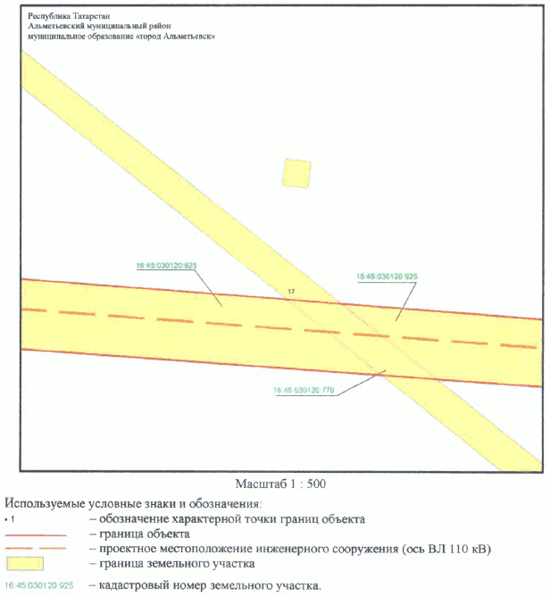 Постановление Кабинета Министров Республики Татарстан от 30.05.2023 N 657 "Об установлении публичного сервитута в интересах Акционерного общества "Сетевая компания" в целях эксплуатации объекта электросетевого хозяйства регионального значения "ВЛ 110 кВ Узловая - Исмагилово"