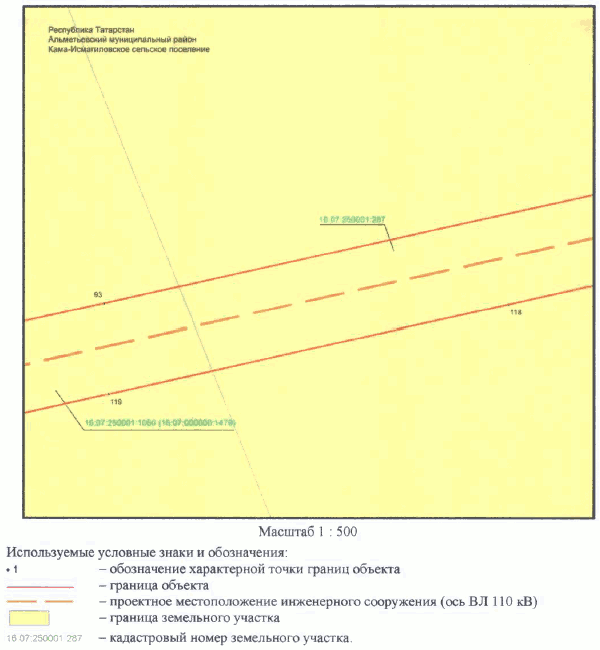 Постановление Кабинета Министров Республики Татарстан от 30.05.2023 N 657 "Об установлении публичного сервитута в интересах Акционерного общества "Сетевая компания" в целях эксплуатации объекта электросетевого хозяйства регионального значения "ВЛ 110 кВ Узловая - Исмагилово"