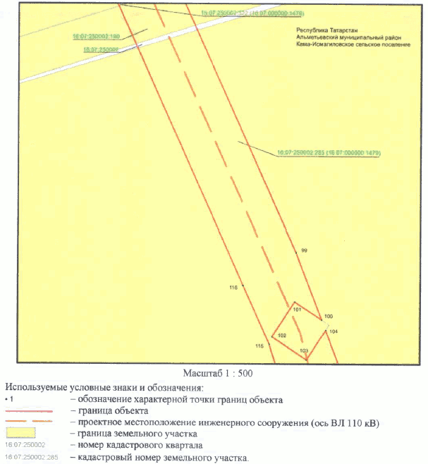 Постановление Кабинета Министров Республики Татарстан от 30.05.2023 N 657 "Об установлении публичного сервитута в интересах Акционерного общества "Сетевая компания" в целях эксплуатации объекта электросетевого хозяйства регионального значения "ВЛ 110 кВ Узловая - Исмагилово"