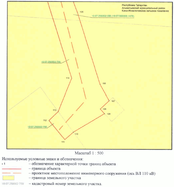 Постановление Кабинета Министров Республики Татарстан от 30.05.2023 N 657 "Об установлении публичного сервитута в интересах Акционерного общества "Сетевая компания" в целях эксплуатации объекта электросетевого хозяйства регионального значения "ВЛ 110 кВ Узловая - Исмагилово"