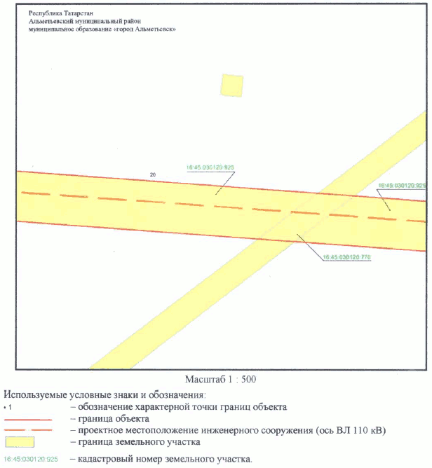 Постановление Кабинета Министров Республики Татарстан от 30.05.2023 N 657 "Об установлении публичного сервитута в интересах Акционерного общества "Сетевая компания" в целях эксплуатации объекта электросетевого хозяйства регионального значения "ВЛ 110 кВ Узловая - Исмагилово"