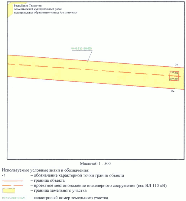 Постановление Кабинета Министров Республики Татарстан от 30.05.2023 N 657 "Об установлении публичного сервитута в интересах Акционерного общества "Сетевая компания" в целях эксплуатации объекта электросетевого хозяйства регионального значения "ВЛ 110 кВ Узловая - Исмагилово"