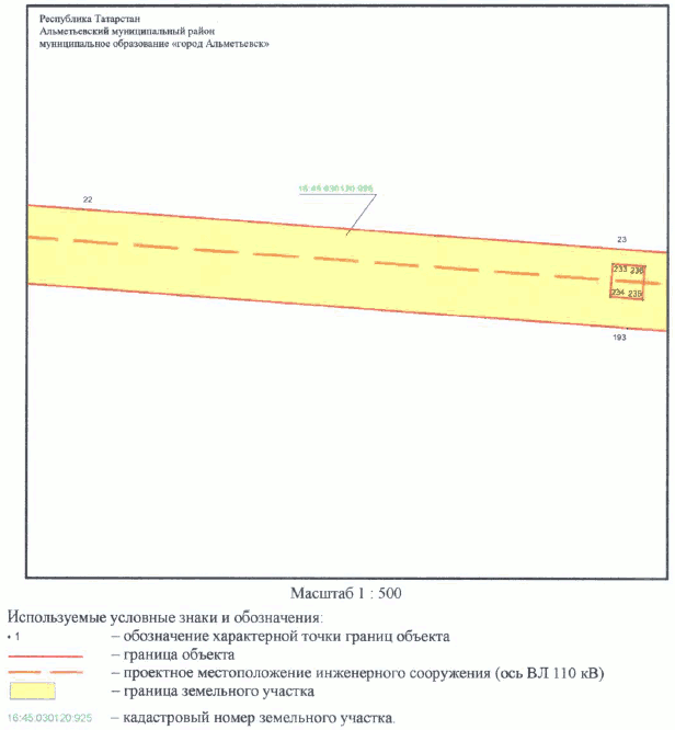 Постановление Кабинета Министров Республики Татарстан от 30.05.2023 N 657 "Об установлении публичного сервитута в интересах Акционерного общества "Сетевая компания" в целях эксплуатации объекта электросетевого хозяйства регионального значения "ВЛ 110 кВ Узловая - Исмагилово"