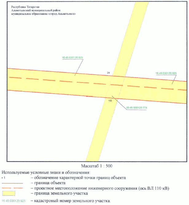 Постановление Кабинета Министров Республики Татарстан от 30.05.2023 N 657 "Об установлении публичного сервитута в интересах Акционерного общества "Сетевая компания" в целях эксплуатации объекта электросетевого хозяйства регионального значения "ВЛ 110 кВ Узловая - Исмагилово"
