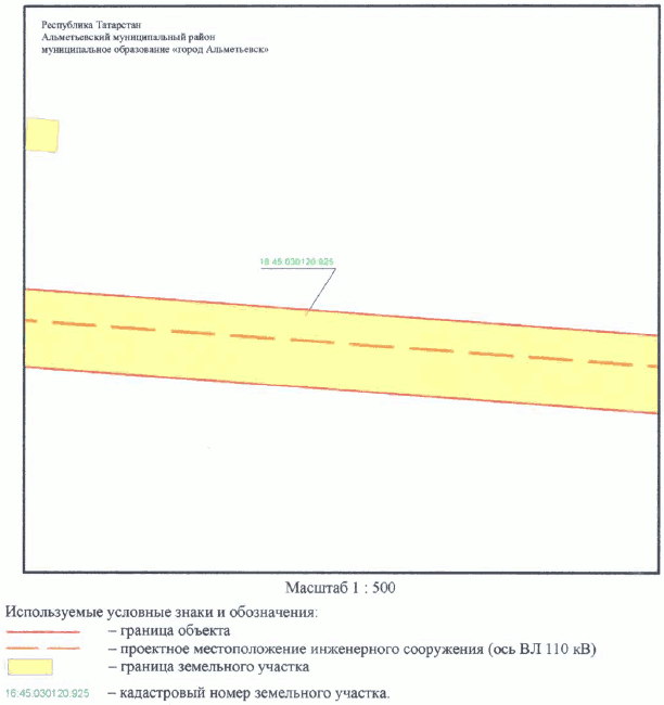 Постановление Кабинета Министров Республики Татарстан от 30.05.2023 N 657 "Об установлении публичного сервитута в интересах Акционерного общества "Сетевая компания" в целях эксплуатации объекта электросетевого хозяйства регионального значения "ВЛ 110 кВ Узловая - Исмагилово"