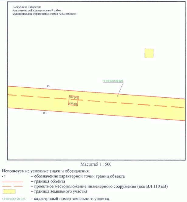 Постановление Кабинета Министров Республики Татарстан от 30.05.2023 N 657 "Об установлении публичного сервитута в интересах Акционерного общества "Сетевая компания" в целях эксплуатации объекта электросетевого хозяйства регионального значения "ВЛ 110 кВ Узловая - Исмагилово"