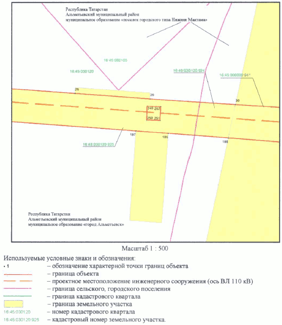 Постановление Кабинета Министров Республики Татарстан от 30.05.2023 N 657 "Об установлении публичного сервитута в интересах Акционерного общества "Сетевая компания" в целях эксплуатации объекта электросетевого хозяйства регионального значения "ВЛ 110 кВ Узловая - Исмагилово"