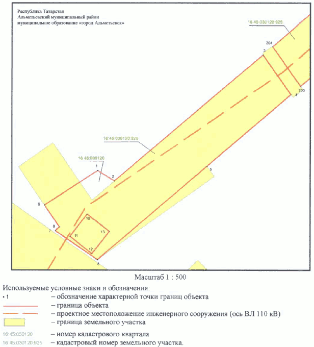 Постановление Кабинета Министров Республики Татарстан от 30.05.2023 N 657 "Об установлении публичного сервитута в интересах Акционерного общества "Сетевая компания" в целях эксплуатации объекта электросетевого хозяйства регионального значения "ВЛ 110 кВ Узловая - Исмагилово"