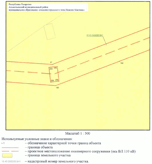 Постановление Кабинета Министров Республики Татарстан от 30.05.2023 N 657 "Об установлении публичного сервитута в интересах Акционерного общества "Сетевая компания" в целях эксплуатации объекта электросетевого хозяйства регионального значения "ВЛ 110 кВ Узловая - Исмагилово"