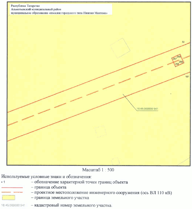 Постановление Кабинета Министров Республики Татарстан от 30.05.2023 N 657 "Об установлении публичного сервитута в интересах Акционерного общества "Сетевая компания" в целях эксплуатации объекта электросетевого хозяйства регионального значения "ВЛ 110 кВ Узловая - Исмагилово"