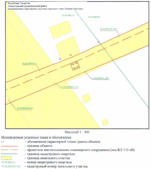 Постановление Кабинета Министров Республики Татарстан от 30.05.2023 N 657 "Об установлении публичного сервитута в интересах Акционерного общества "Сетевая компания" в целях эксплуатации объекта электросетевого хозяйства регионального значения "ВЛ 110 кВ Узловая - Исмагилово"
