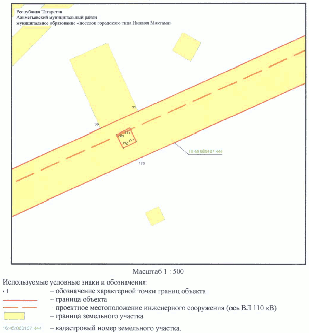 Постановление Кабинета Министров Республики Татарстан от 30.05.2023 N 657 "Об установлении публичного сервитута в интересах Акционерного общества "Сетевая компания" в целях эксплуатации объекта электросетевого хозяйства регионального значения "ВЛ 110 кВ Узловая - Исмагилово"