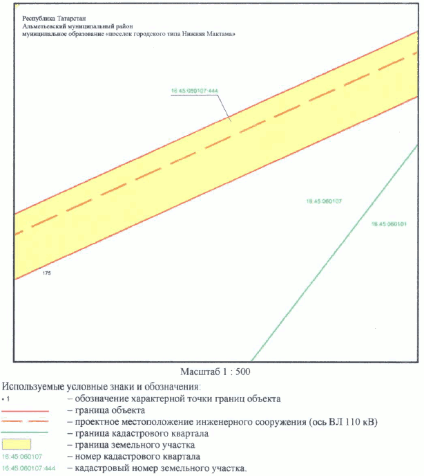 Постановление Кабинета Министров Республики Татарстан от 30.05.2023 N 657 "Об установлении публичного сервитута в интересах Акционерного общества "Сетевая компания" в целях эксплуатации объекта электросетевого хозяйства регионального значения "ВЛ 110 кВ Узловая - Исмагилово"