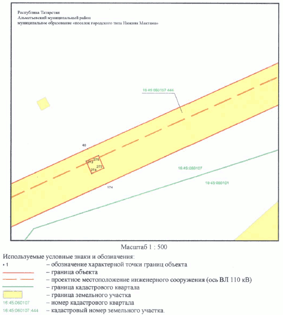 Постановление Кабинета Министров Республики Татарстан от 30.05.2023 N 657 "Об установлении публичного сервитута в интересах Акционерного общества "Сетевая компания" в целях эксплуатации объекта электросетевого хозяйства регионального значения "ВЛ 110 кВ Узловая - Исмагилово"
