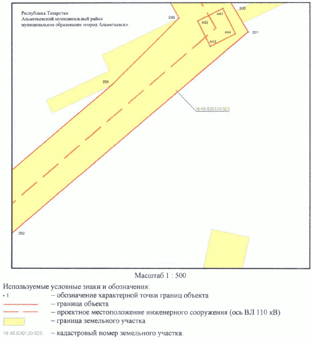 Постановление Кабинета Министров Республики Татарстан от 30.05.2023 N 657 "Об установлении публичного сервитута в интересах Акционерного общества "Сетевая компания" в целях эксплуатации объекта электросетевого хозяйства регионального значения "ВЛ 110 кВ Узловая - Исмагилово"