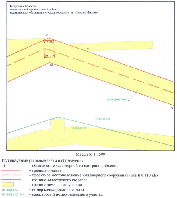Постановление Кабинета Министров Республики Татарстан от 30.05.2023 N 657 "Об установлении публичного сервитута в интересах Акционерного общества "Сетевая компания" в целях эксплуатации объекта электросетевого хозяйства регионального значения "ВЛ 110 кВ Узловая - Исмагилово"