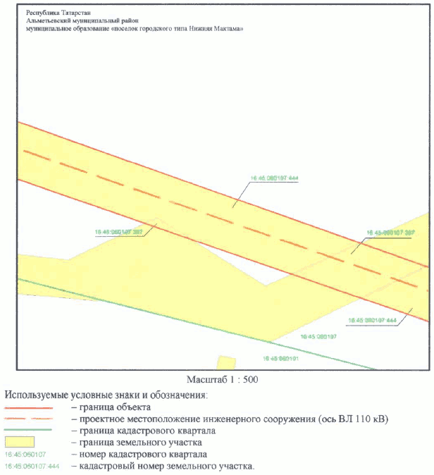 Постановление Кабинета Министров Республики Татарстан от 30.05.2023 N 657 "Об установлении публичного сервитута в интересах Акционерного общества "Сетевая компания" в целях эксплуатации объекта электросетевого хозяйства регионального значения "ВЛ 110 кВ Узловая - Исмагилово"