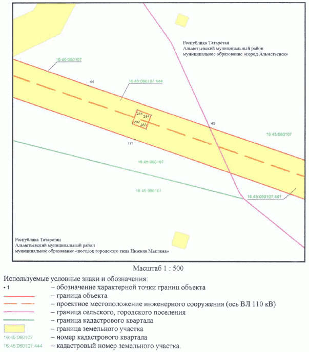 Постановление Кабинета Министров Республики Татарстан от 30.05.2023 N 657 "Об установлении публичного сервитута в интересах Акционерного общества "Сетевая компания" в целях эксплуатации объекта электросетевого хозяйства регионального значения "ВЛ 110 кВ Узловая - Исмагилово"