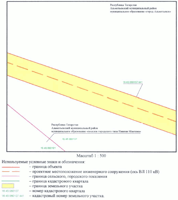 Постановление Кабинета Министров Республики Татарстан от 30.05.2023 N 657 "Об установлении публичного сервитута в интересах Акционерного общества "Сетевая компания" в целях эксплуатации объекта электросетевого хозяйства регионального значения "ВЛ 110 кВ Узловая - Исмагилово"