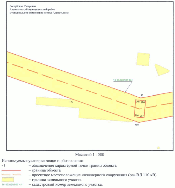 Постановление Кабинета Министров Республики Татарстан от 30.05.2023 N 657 "Об установлении публичного сервитута в интересах Акционерного общества "Сетевая компания" в целях эксплуатации объекта электросетевого хозяйства регионального значения "ВЛ 110 кВ Узловая - Исмагилово"